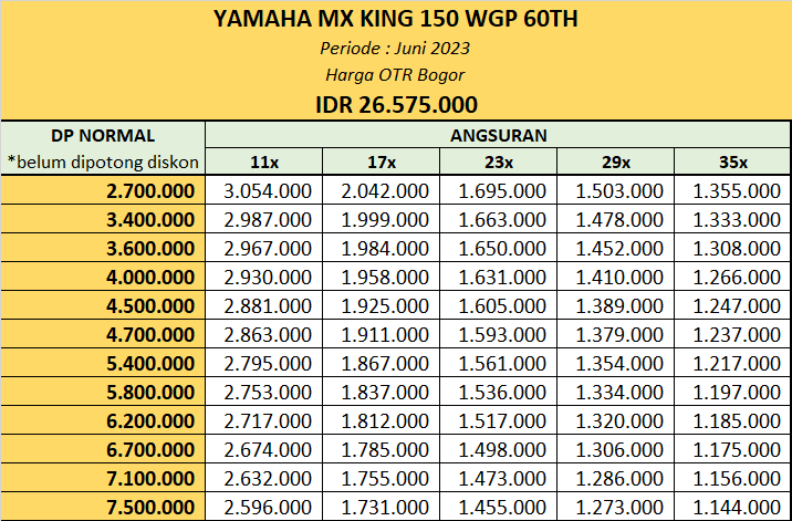 Harga Kredit Yamaha MX King 150 WGP 60Th Bogor