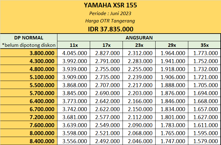 Promo Kredit Yamaha XSR 155 Tangerang
