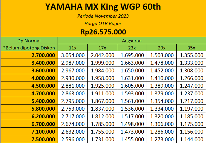 Promo Yamaha MX King WGP 60th Bogor