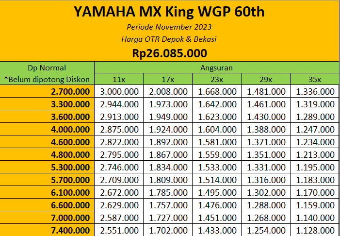 Promo Yamaha MX King WGP 60th Depok & Bekasi