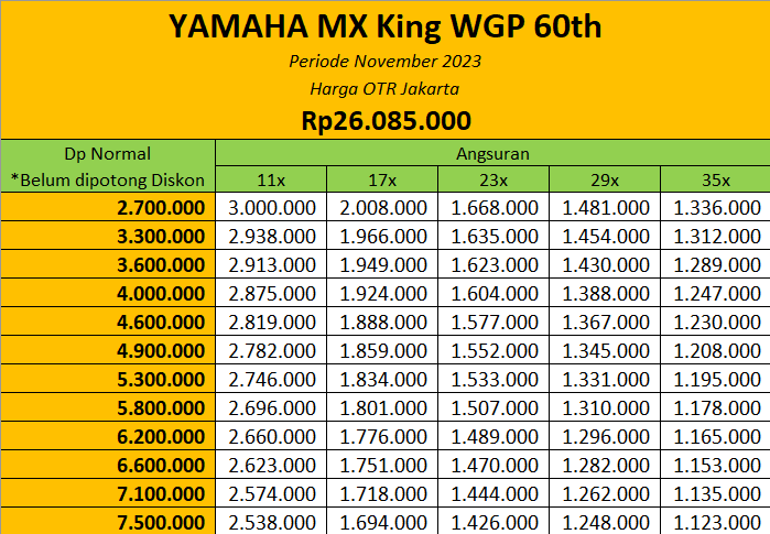 Promo Yamaha MX King WGP 60th Jakarta