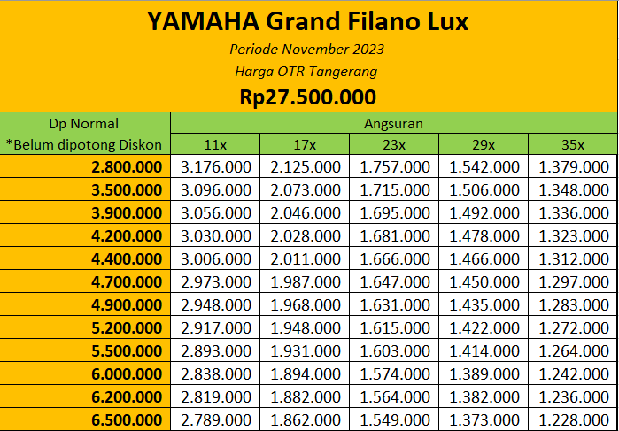 Promo Harga Motor Yamaha Grand Filano Lux Tangerang