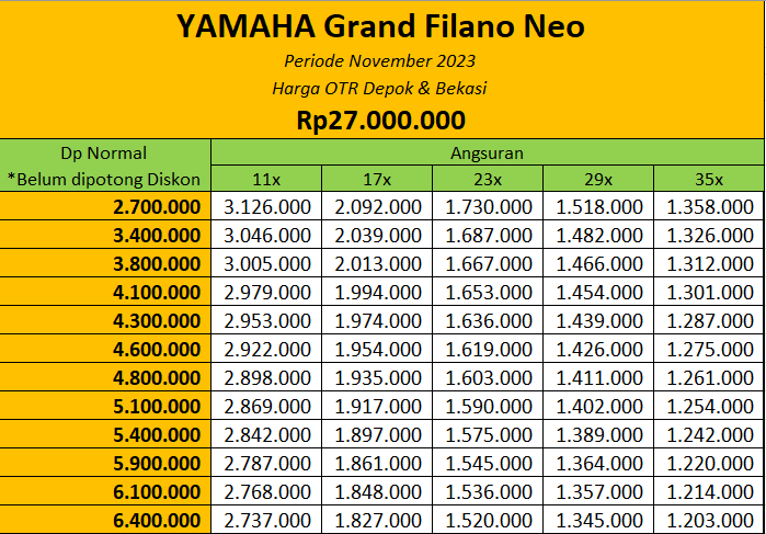 Promo Harga Motor Yamaha Grand Filano Neo Depok & Bekasi