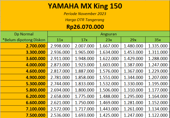 Yamaha MX King 150 Tangerang