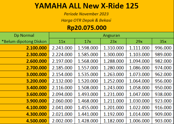 Promo Dp Cicilan Motor Yamaha X-Ride 125 Depok & Bekasi